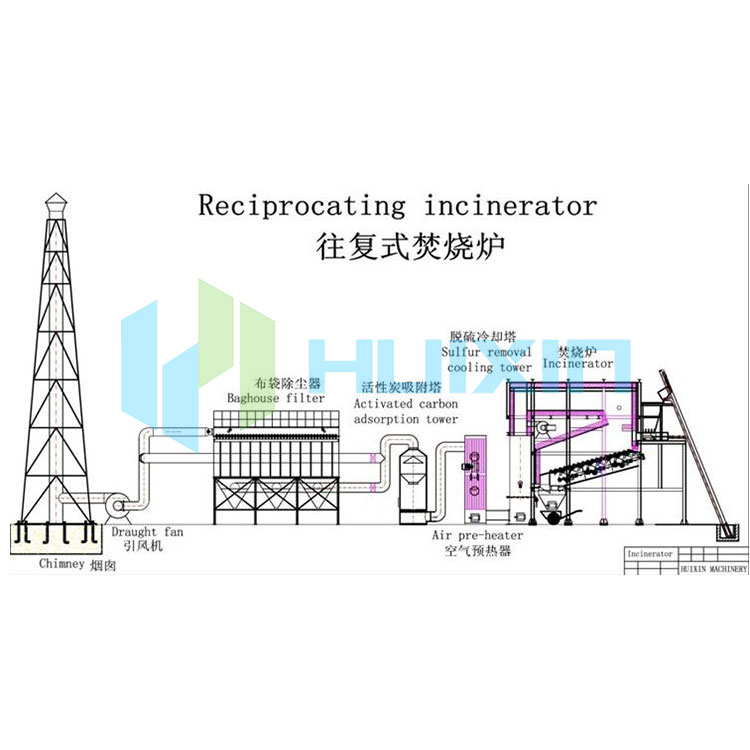 Incinerador de basura industrial